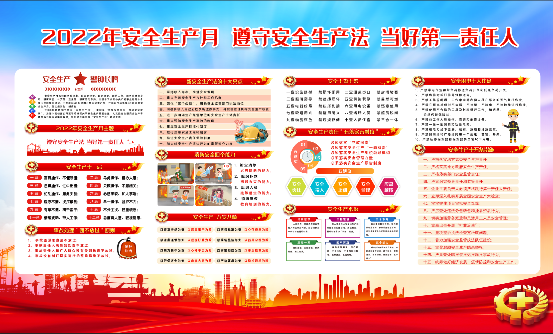 遵守安全生产法  当好第一责任人 公司全面部署安全生产月工作